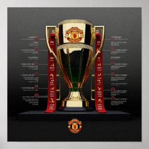 Manchester United Poster