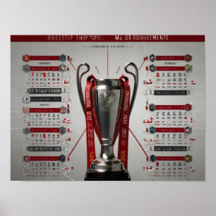 Manchester United Poster