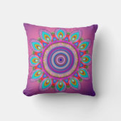 Mandala de coussin de jet de Psychedel (Recto)