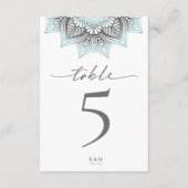 Mandala Lace Rev Wedding Table Number Blue ID968 Kaart (Achterkant)