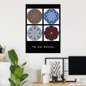 Mandala print - "De vier elementen" (Thuiskantoor)