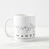 Mandek peptide name mok (Links)