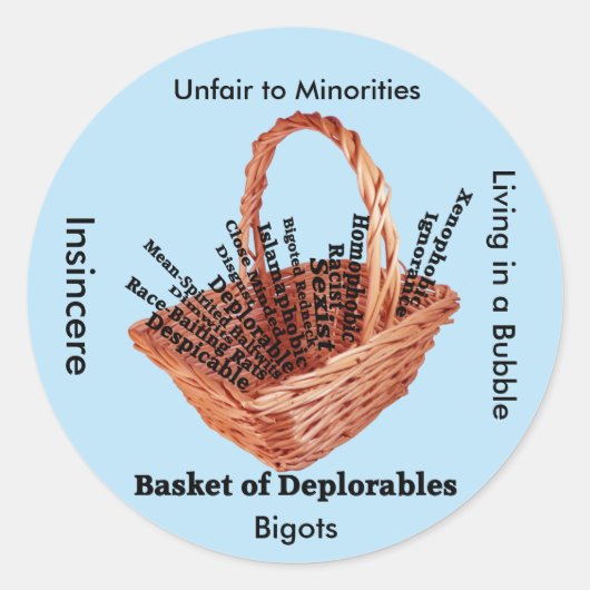 Mandje Deplorables Words Sticker (Voorkant)