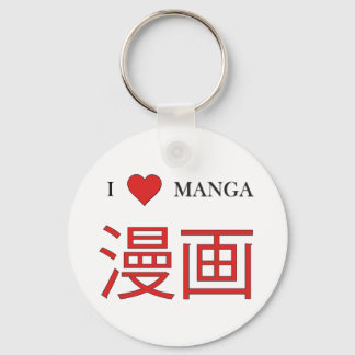 Manga Sleutelhanger