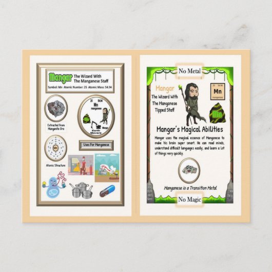 Mangar - Mangaan Trading Kaart (Voorkant)