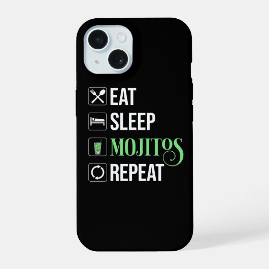 Manger Dormir Mojitos Répéter (Verso)
