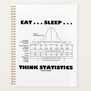 Manger... Dormir... Pensez les statistiques courbe