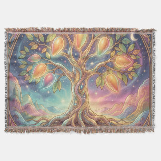 Mango – Tropische Frucht voller Geschmack´10 Deken