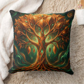 Mango – Tropische Frucht voller Geschmack´6 Kussen (Deken)