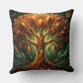 Mango – Tropische Frucht voller Geschmack´6 Kussen (Achterkant)