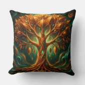 Mango – Tropische Frucht voller Geschmack´6 Kussen (Voorkant)