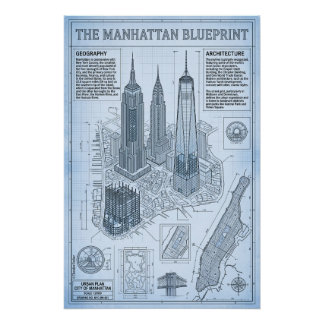 Manhattan, USA Perfect Poster