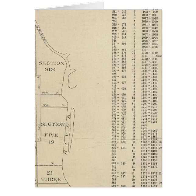 Manhatten, New York (Voorkant)