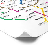 Maniac Mansion NES-kaarten Poster (Hoek)