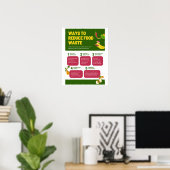 Manieren om het Poster van voedselverspilling te v (Thuiskantoor)