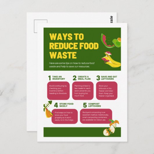 Manieren om het Poster van voedselverspilling te v Briefkaart (Voorkant / Achterkant)