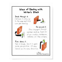 Manieren om met de Druk van het Blok van de Schrij