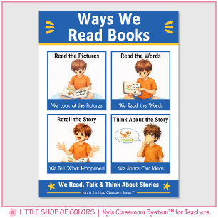 Manieren waarop we boeken lezen Klasankerkaart Poster