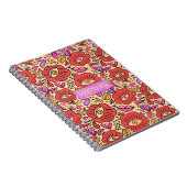 Manifeste de Doodest Oeil Carnet Spiral (Côté Droit)