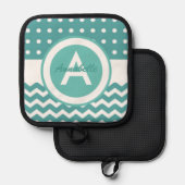 Manique Chevron pois turquoise (Recto/Verso)