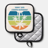 Manique Maison de l'île Tropical sur mesure Palmiers (Recto/Verso)