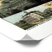 Mankato, MN Panorama Map - 1870 Poster (Hoek)