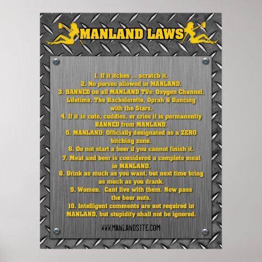 MANLAND WEET Poster!! Poster (Voorkant)