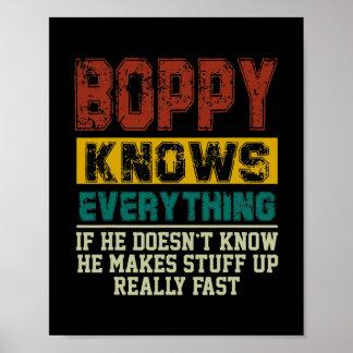 Mannen blauw kent alles wat is poster