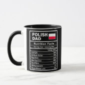 Mannen Poolse pap Nutrition Feit Vaderdag Mok (Links)