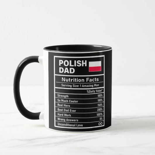 Mannen Poolse pap Nutrition Feit Vaderdag Mok (Links)