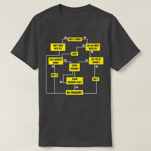 Mannen Probleemoplossingstabel T-shirt (Design voorkant)