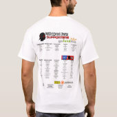 Mannen RSG #stustrong ACS Charity Run T-shirt (Achterkant)