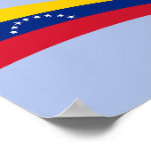 Manos Fuera De Venezuela Poster (Hoek)