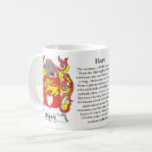 Manteau de famille de cerf de tasse de bras (Devant gauche)