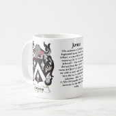 Manteau de famille de Jones de tasse de bras (Devant gauche)