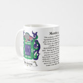 Manteau de famille de Montoya de tasse de bras (Devant gauche)