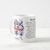 Manteau de famille de Mueller de tasse de bras (Devant gauche)