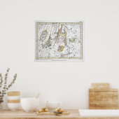Map of The Constellations Plate VIII Poster (Keuken)