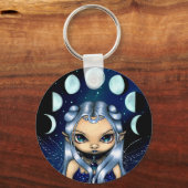 "Mapje van de Sleutelhanger van de Veranderende Ma (Voorkant)