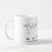 Maranda peptide name mok (Links)