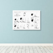 Marcie & Peppermint Patty in het klaslokaal Canvas Afdruk (Insitu (Houten vloer))