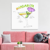 MARGARITA RECIPE COCKTAIL ART CANVAS AFDRUK (Insitu (Woonkamer))