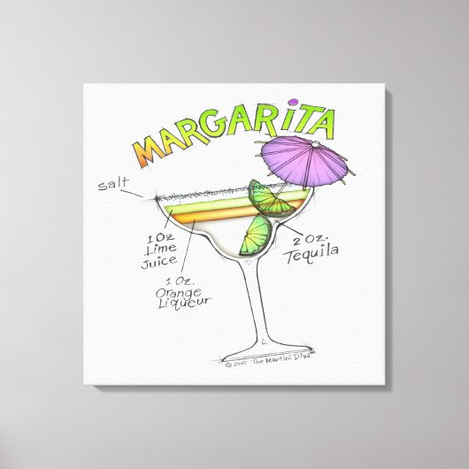 MARGARITA RECIPE COCKTAIL ART CANVAS AFDRUK (Voorkant)
