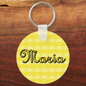 Maria Sleutelhanger (Voorkant)