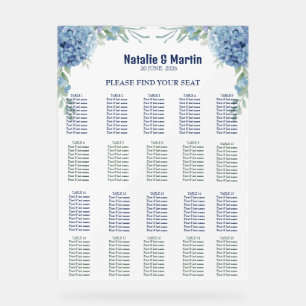 Mariage Aquarelle Romantique aux Hortensias Bleus