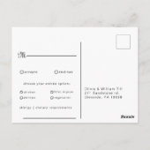 Mariage bleu poussiéreux minimum Choix de menu Rép (Dos)