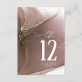 Mariage de flux d'encre Numéro de table Numéro de  (Devant)