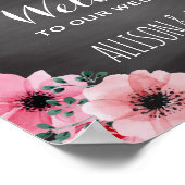 Mariage de tableau de bord personnalisé | AFFICHE (Coin)