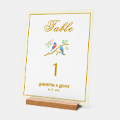 Mariage des merles bleus (Angle)