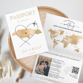 Mariage Destination Passeport Jamaïque Carte Code 